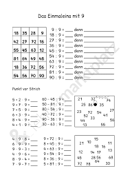Einmaleins Der Neunerreihe Unterrichtsmaterial Im Fach Mathematik Mathe Fur Vorschulkinder Einmaleins Einmaleins Lernen