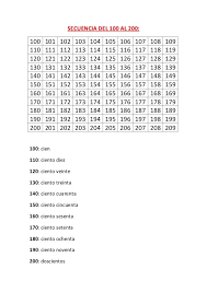 Secuencia Del 100 Al 200 100 101 102 103 104 105 106 107 108 109 110 111 112 113 114 115 116 117 118 Cuadernos De Matematicas Primaria Matematicas Secuencia
