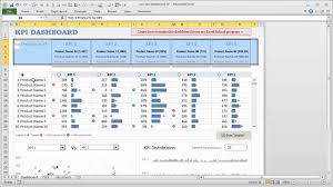 Kpi Dashboard Using Microsoft Excel Downloadable Workbook