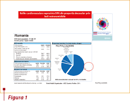 Valorile tensiunii arteriale în funcție de vârstă. Hipertensiunea ArterialÄƒ La Varstnic