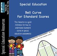 Assessment Bell Curve Easy To Understand Standard Scores
