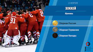 Мы отловили никиту гусева, который в финале с. Olimpiada Final Rossiya Germaniya Zapis Igry Sport Ekspress