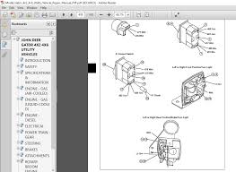 John triple link this pdf book incorporate wiring diagram for john deere 5200 tractor information. John Deere Gator 4x2 4x6 Utility Vehicle Repair Manual Pdf Download Heydownloads Manual Downloads