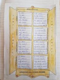 Pin Su Idee Creative