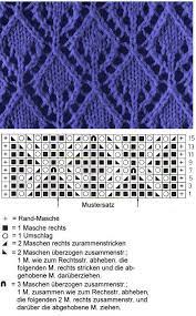 Kostenlose strickmuster, baby stricken, stricken. Http Www Stricken Strickmuster De Ajourmuster Kostenlos Ajourmuster Kostenlos1 Gross Jpg Lochmuster Stricken Socken Stricken Muster Strickmuster