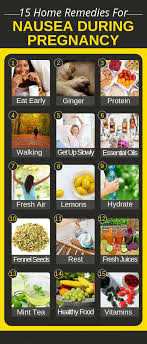 Pin On Sick Home Remedies