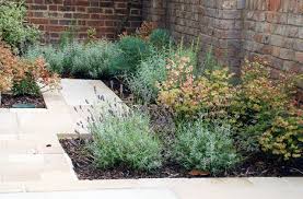 Pin On Garden Design For Small Spaces