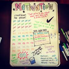 Pin On Motivation