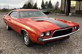 Image result for Medium Red 1978 Challenger