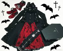 Pin On Coordinate Sets