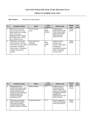 Maybe you would like to learn more about one of these? Kisi Kisi Soal Prakarya Dan Kewirausahaan Perencanaan Usaha Kerajinana Jawabanku Id