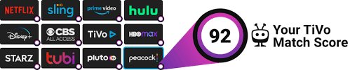 Get the latest live football scores, results & fixtures from across the world, including premier league, powered by goal.com. Tivo Match Scores Helping You Choose The Best Streaming Services For You