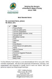 /r/food_pantry is a charitable subreddit open to redditors with a genuine need for a meal or basic hygienic necessities. Ways To Donate Tri Area Ministry Food Pantry