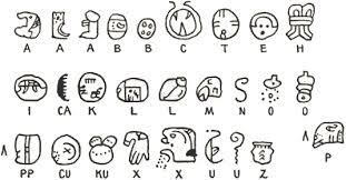 The maya ruins at palenque are both mysterious and beautiful. Pin On Glyphs Sigils Symbols Alphabets