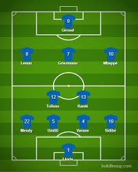 Application dès le 1er août de nouvelles règles Mondial 2018 L Analyse Tactique De L Australie Le Premier Adversaire Des Bleus