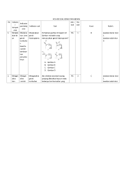 Ke arah mewujudkan pengurusan kewangan yang cekap, berkesan dan berhemah. 3 Gambar 1 Menunjukkan Sejenis Saiz Perniagaan Gambar 1