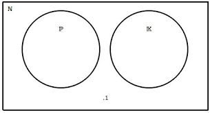 Bilangan Komposit Pengertian Contoh Soal