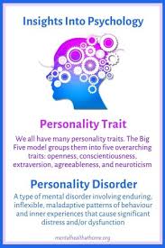 Image result for Personality Disorder