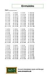 Die tabelle enthält alle ergebnisse des großen einmaleins, die quadratzahlen sind farbig hinterlegt. Einmaleins Uben Mit Arbeitsblattern Zum Ausdrucken