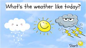 Maybe you would like to learn more about one of these? Weather By Infprimsalesianoscadiz On Genially