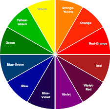 hair colour wheel 101 find your perfect hair colour