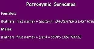 Danish last names starting with v Prairie Rose Publications What S In A Danish Name
