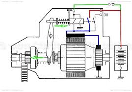 Maybe you would like to learn more about one of these? Startproblem Motoren Allgemein Vwbusforum Ch