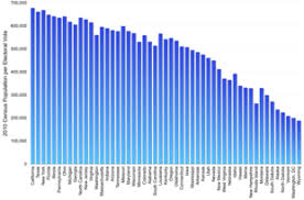 United States Electoral College Wikipedia