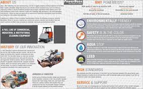 Industrial Cleaning Equipment Powerboss Cleaning Equipment Surveying Industrial