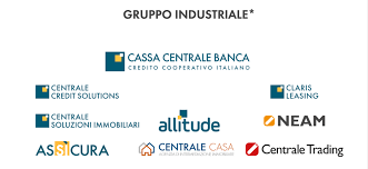 Banca agricola popolare di ragusa. Cassa Centrale Banca Chiude L Attesa Cartolarizzazione Di Npl Il Portafoglio E Da 679 Mln Euro Crediti Originati Da 32 Banche Del Gruppo Piu Altre Sei Bebeez