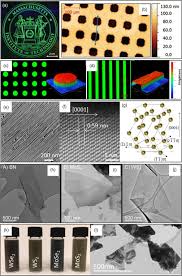 Pins for the discerning witch, warlock, or devil worshipper who can't let go of the '90s. Ink Based Additive Nanomanufacturing Of Functional Materials For Human Integrated Smart Wearables Xu 2020 Advanced Intelligent Systems Wiley Online Library