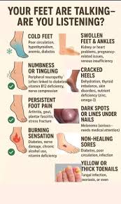 Image result for black toe diabetes