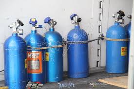 Album #3 from March Madness 28 slick & Index racing #MarchMadnesson28s Ten5  Life 📸 Don't miss Fast Fest 2.0 💪