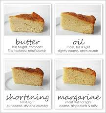 Why butter is bad for you? Pin On Baking Tips
