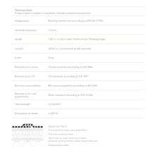 Check spelling or type a new query. Novoproof Da G Construction Saargummi Com