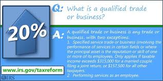 Pin On Trial Balance
