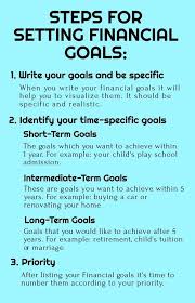 Financial Goals Google Search Financial Goals Financial Goals