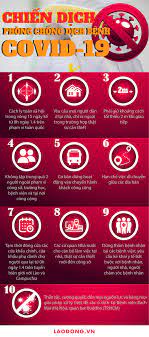 Nội dung chỉ thị 16. Cach Ly Xa Há»™i Va Nhá»¯ng Ná»™i Dung Quan Trá»ng Trong Chá»‰ Thá»‹ 16 Cá»§a Thá»§ TÆ°á»›ng Tin Tá»©c Má»›i Nháº¥t 24h Ä'á»c Bao Lao Ä'á»™ng Online Laodong Vn