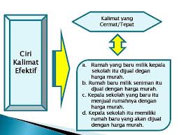 Untuk contoh soal bidang lainnya, seperti teknik sipil, keuangan, bidan, perawat, jaksa, pertanian 30. Kalimat Dalam Bahasa Indonesia Siti Fatinah Posel Fatinahgariyahoo