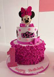 We did not find results for: Torta Scenografica Minnie Primo Compleanno Cake Design Cake Top Su Misshobby