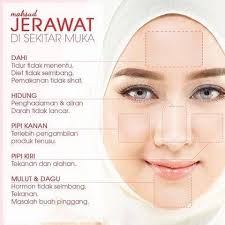 Menjadikan kulit sentiasa bersih, halus, licin, cerah dan gebu. Langkah Langkah Penjagaan Kulit Muka Home Facebook