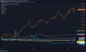 There currently are over 800 alternative cryptocurrencies, called altcoins, such as ethereum, ripple and litecoin. Gdke2 Flkbxdsm