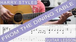 I got your, hey oh, now listen what i say, oh. Watermelon Sugar Harry Styles Guitar Lesson Chords Riff Strumming Pattern Tab Youtube