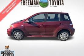 Image result for Super Red 2005 Scion