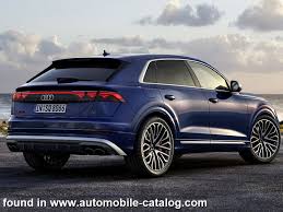 Image result for Navarra Blue 2023 SQ8