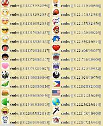 40 Cool Emoticons Code That You Can Type Pic Gang Funny Emoji Texts Emoticons Code Emoticon