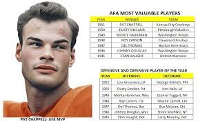 Jimmy Forester's Instagram, Twitter & Facebook