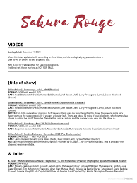 3,101 likes · 9 talking about this · 71 were here. Sakurarouge Video List Theatre Entertainment General