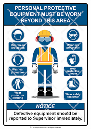 Personal Protective Equipment Must Be Worn Beyond This Area In 2020 Safety Posters Personal Protective Equipment We Can Do It