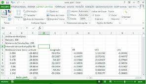 Hotspot identification & hetnet planning. Data From Hotspot Identification Analysis Exported To Excel Linear Download Scientific Diagram